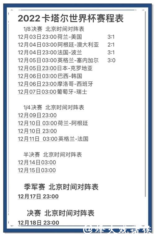 世界杯下注APP如何预测比赛结果