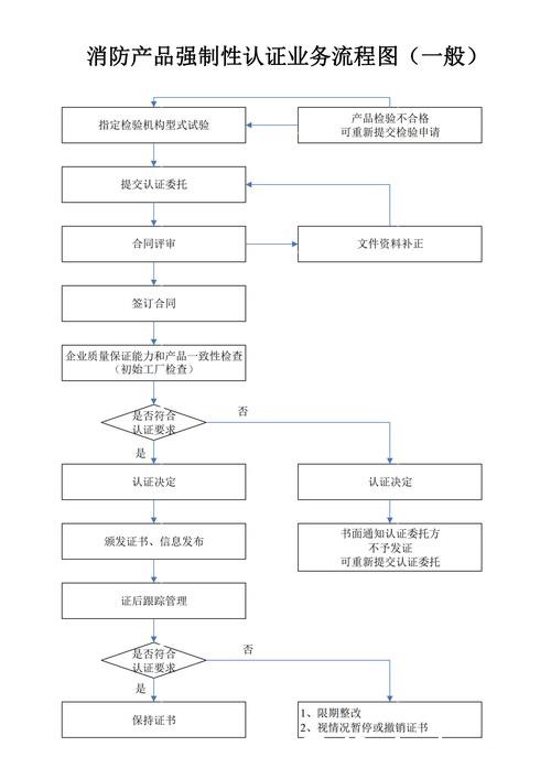 世界杯外围入口注册流程详解和指导