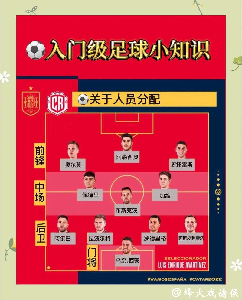 世界杯外围平台高手攻略:最全面玩法教学 世界杯外围平台高手攻略:最全面玩法教学
