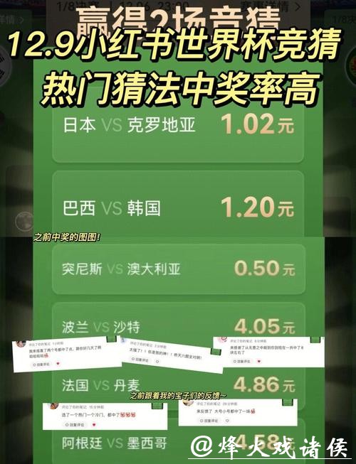 世界杯竞猜中奖秘诀,助您中大奖 世界杯竞猜中奖秘诀,助您中大奖