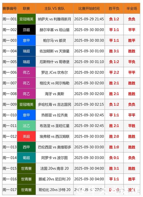 详细解析世界杯下注平台的特点与选择指南